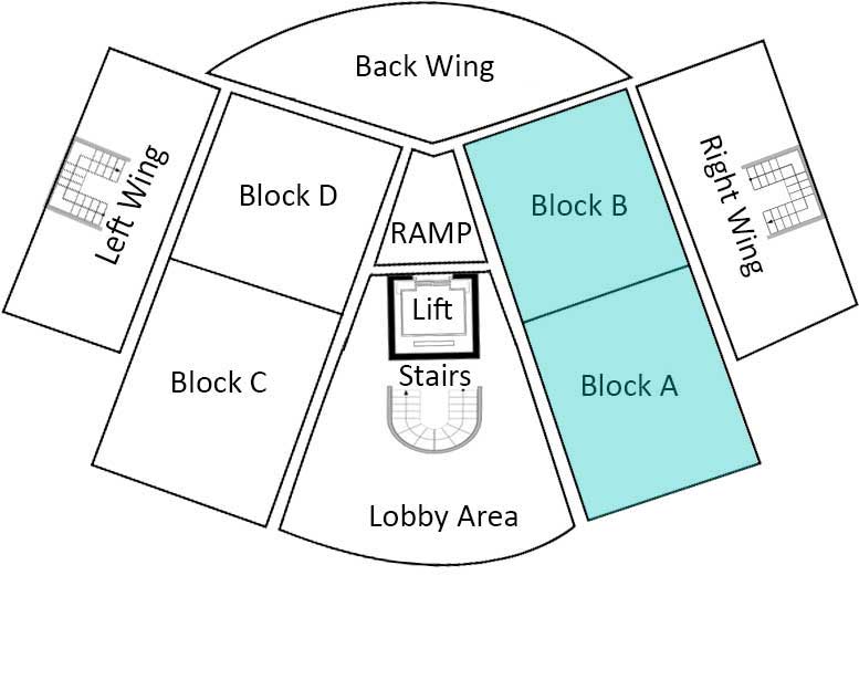 Vitreo-retina-1st Floor - Block A,B